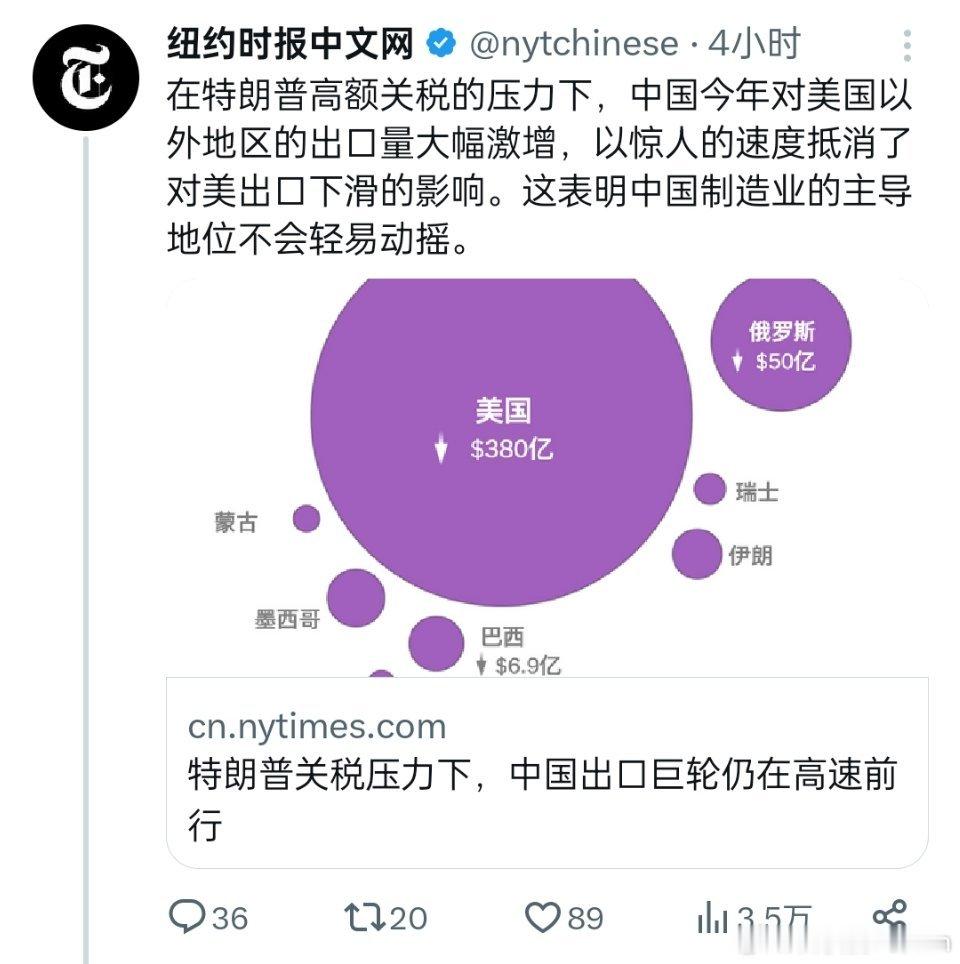 最近的美国主流媒体都特别正常。​​​