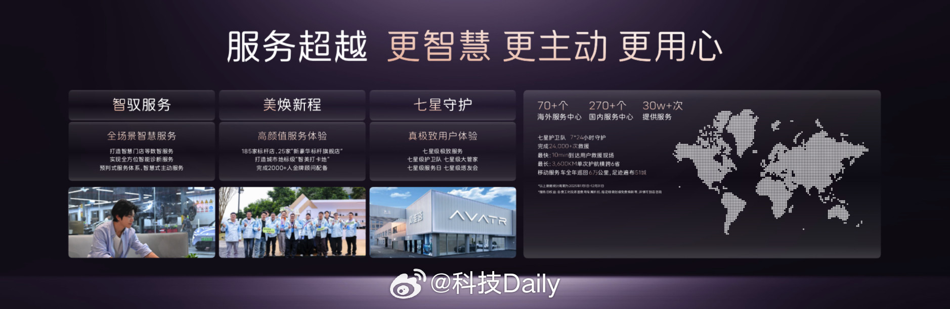 总结一下新阿维塔12吧，虽然辛辛苦苦发微博可能被夹。价格29.99万元起，纯电/