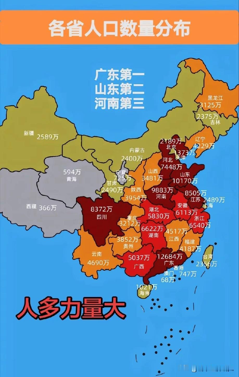 全国各省市区人口数量水平情况，西部的川渝（四川与重庆）如果不分家的话总人口数量接