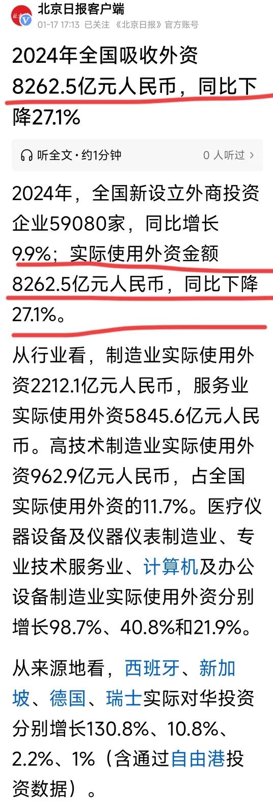 2024年我国利用外资数据，透露了以下信息：1.新设立外资企业数同比增长9.