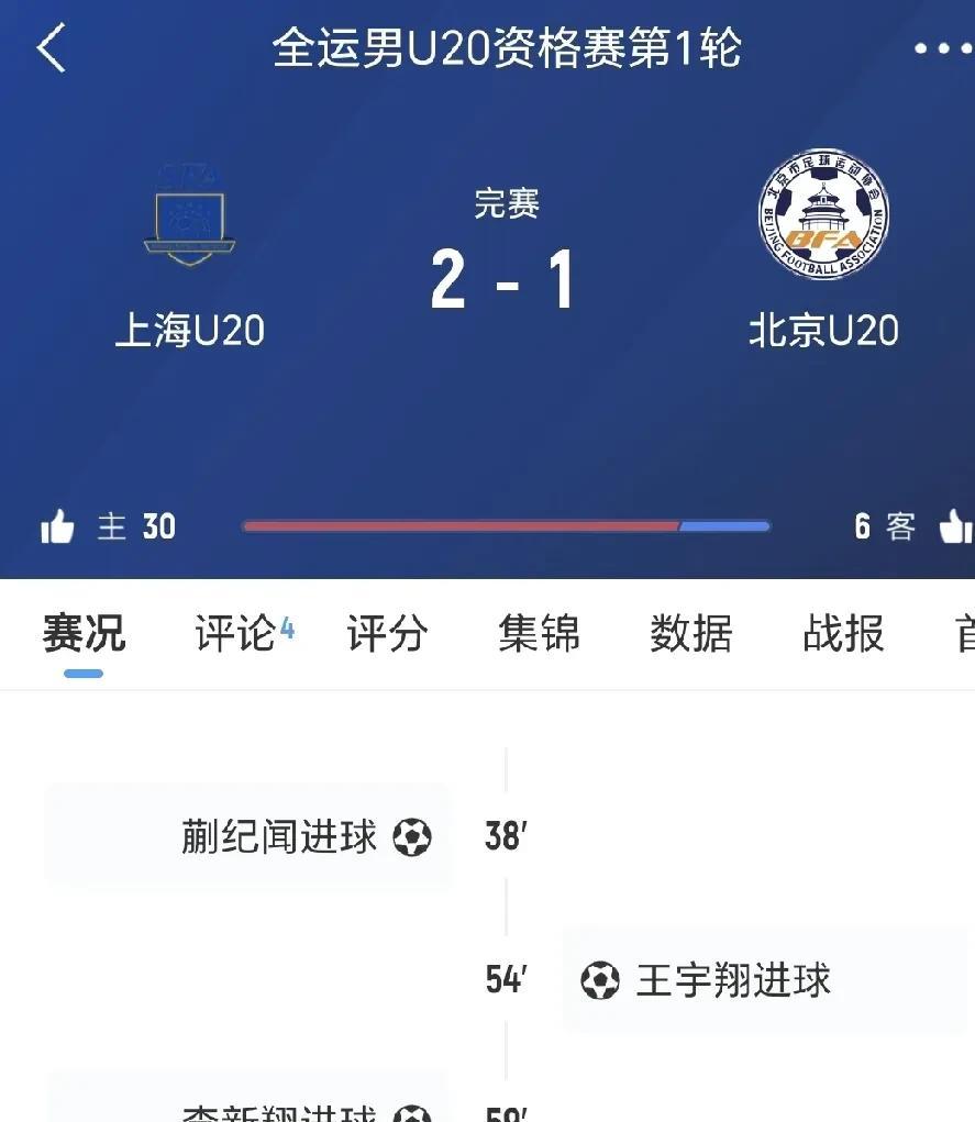 上海U20全运足球队双子星蒯纪闻和李新翔进球，帮助上海全运U20足球队2：1战胜