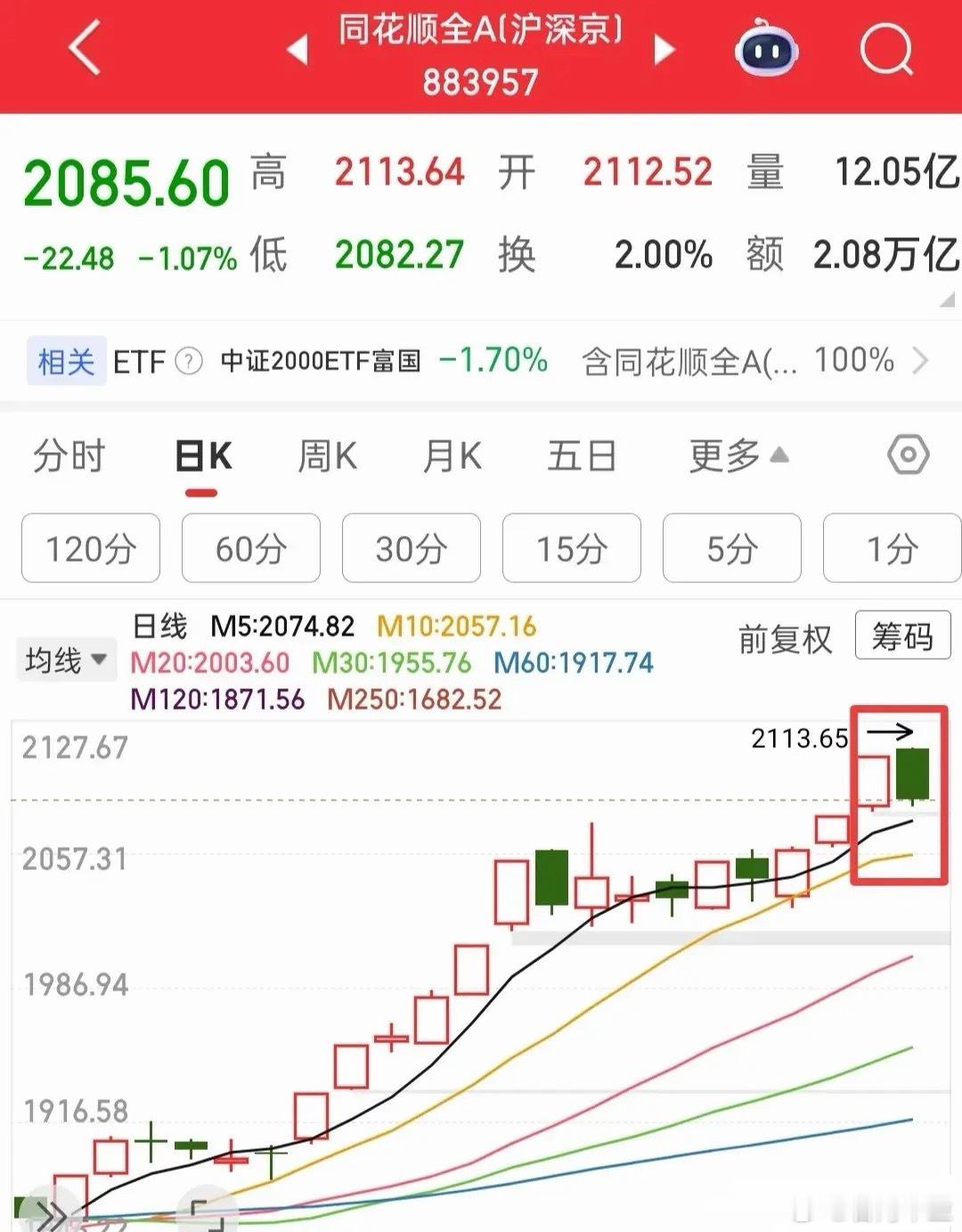 大跌别慌，也完全没必要割肉离场，今天不少资金慌着跑路，其实意义并不大。我向来不喜