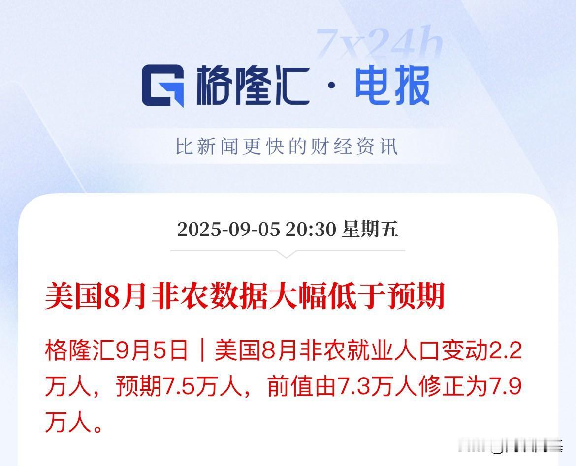 美联储要降息50个基点了！美国8月非农数据大幅不及预期非农不及预期，劳动力市