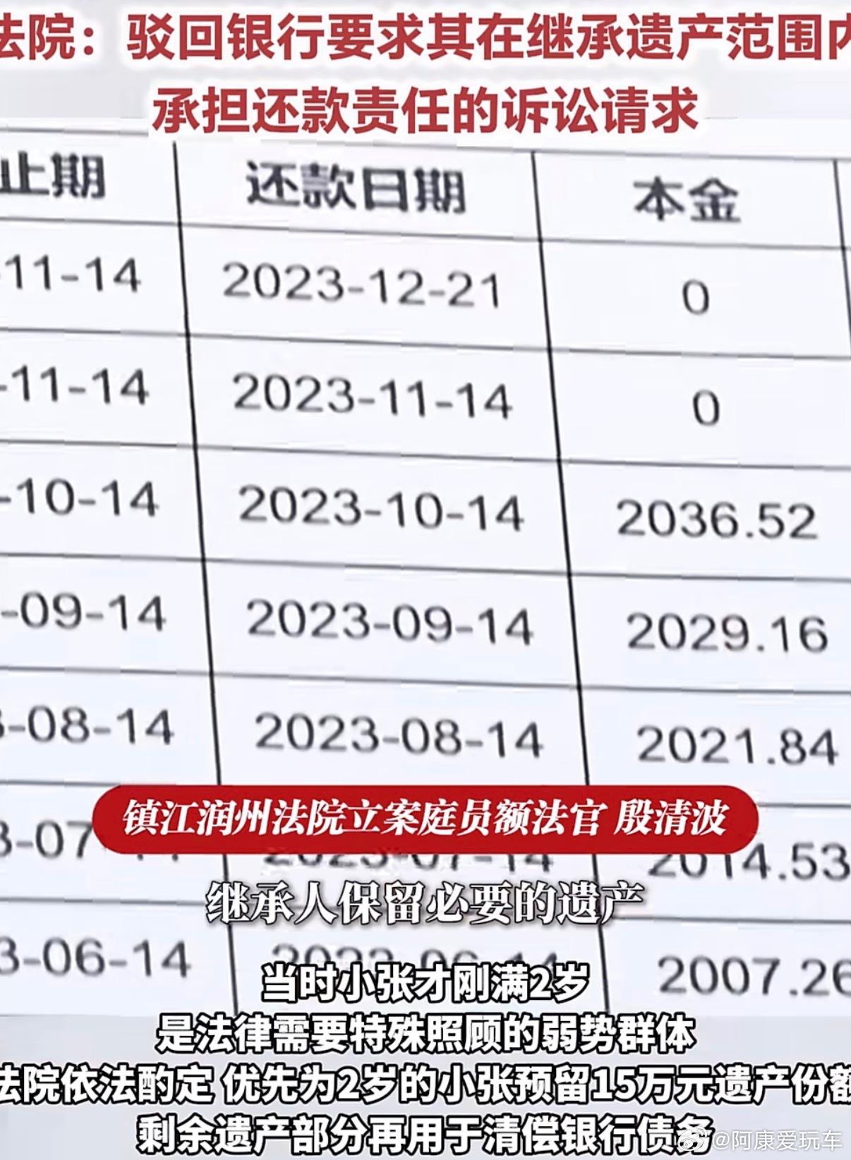 爷爷爸爸离世2岁娃要还50万贷款吗2岁的孩子因50万贷款被推向了法庭面前，爷爷奶