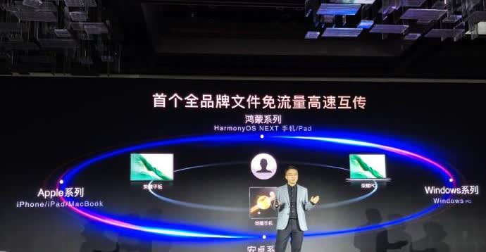 荣耀是目前市面上唯一一个打通了Android、HarmonyOS、iOS、ma