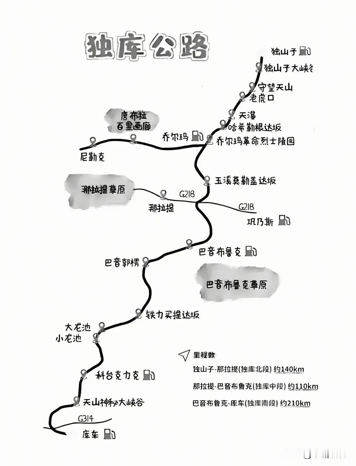 独库公路旅游攻略地图新疆