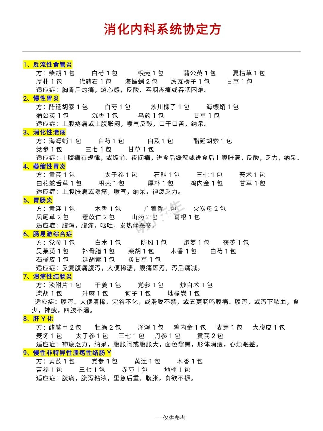 广东中医一方颗粒内部配方