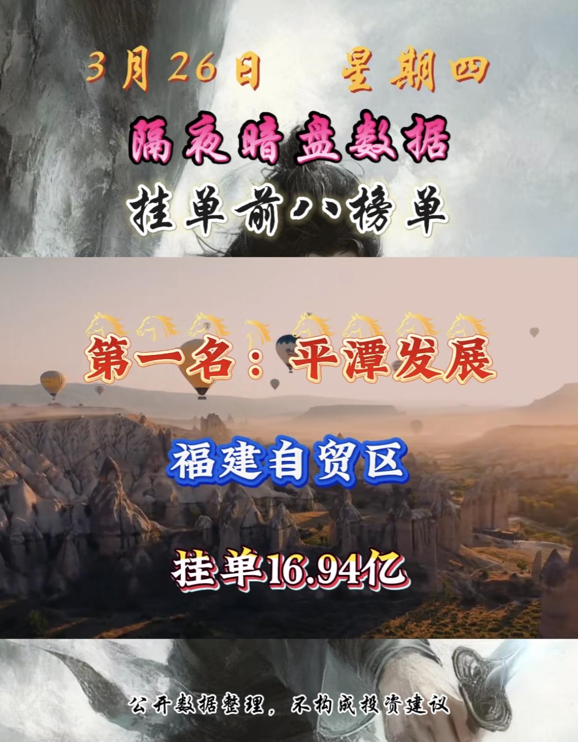 3月26日周四暗盘隔夜挂单排行榜出炉3月26日节能风电这是要搞大事情啊！绿电