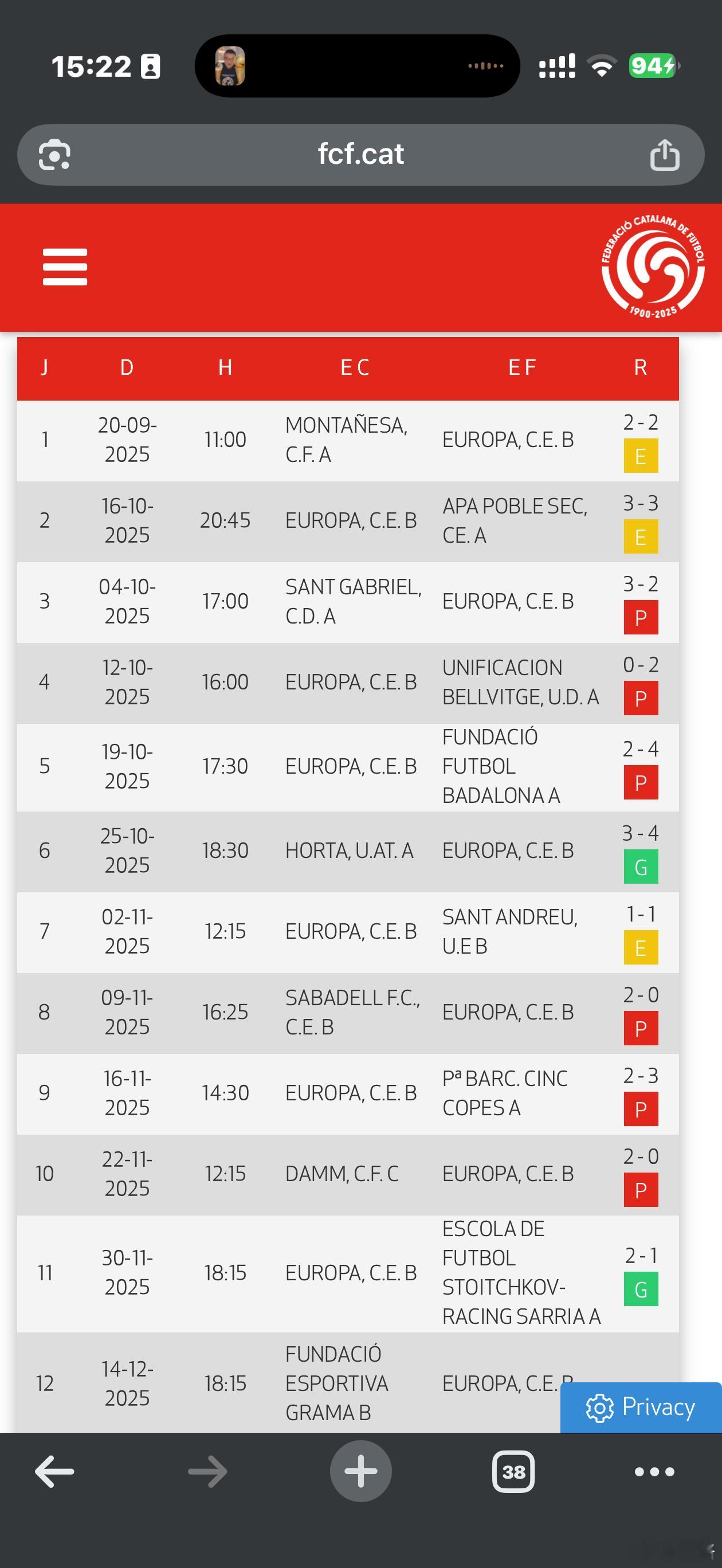 欧罗巴本赛季截至目前是2胜3平6负。那么问题来了：中国足球小将老二仅有的三次首