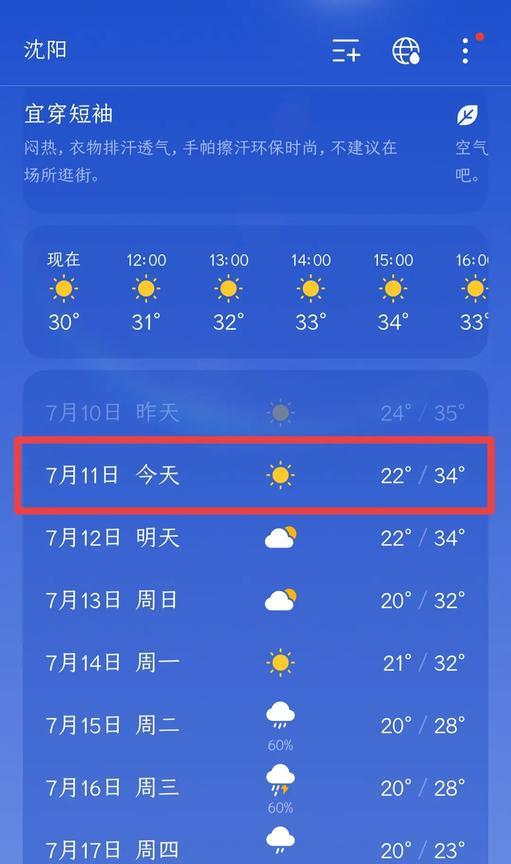 沈阳今日持续高温，未来三天没有雨…今天是7月11日，星期五，沈阳最低气温22℃