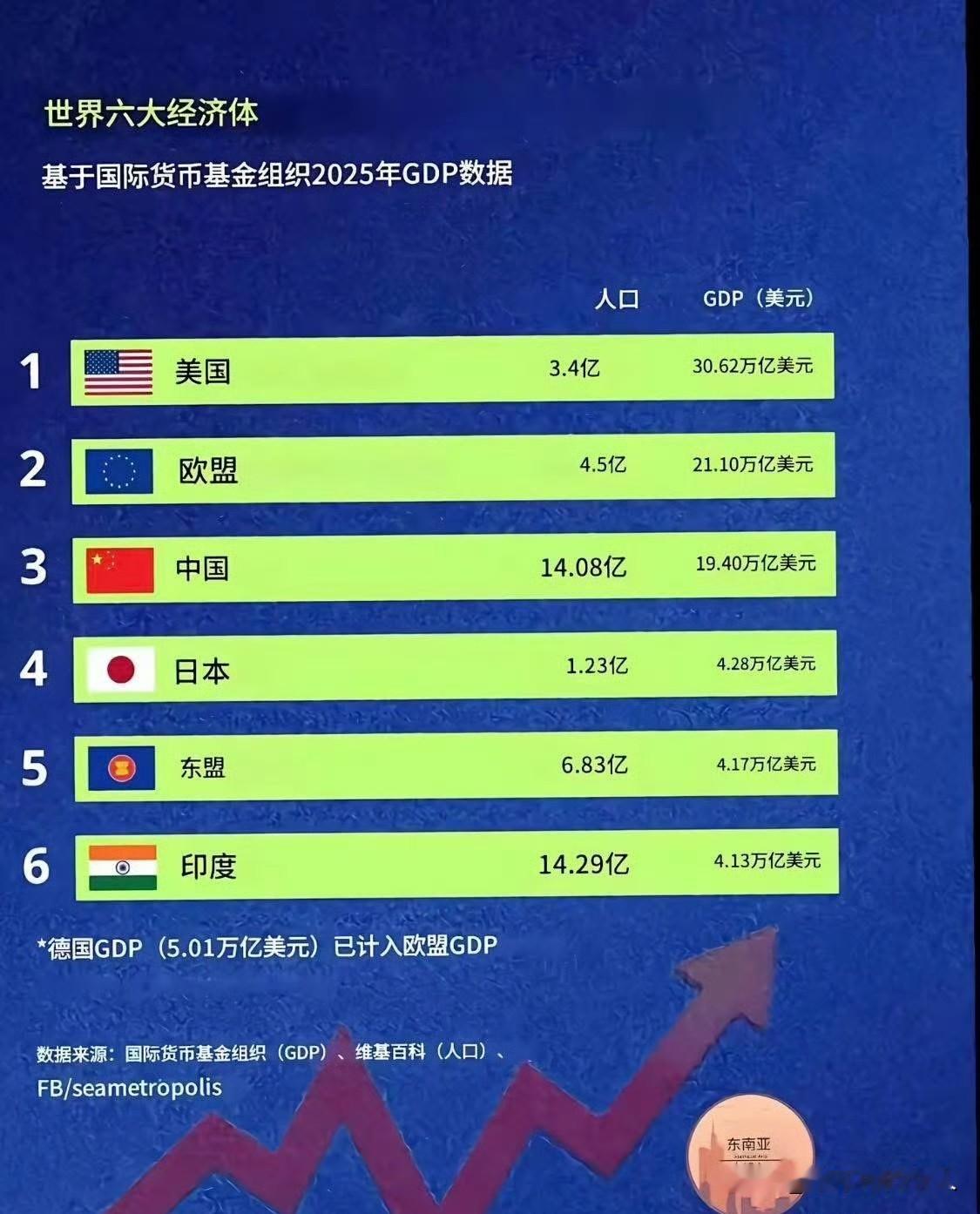 看图！我感觉用不了几年了吧？[捂脸哭]