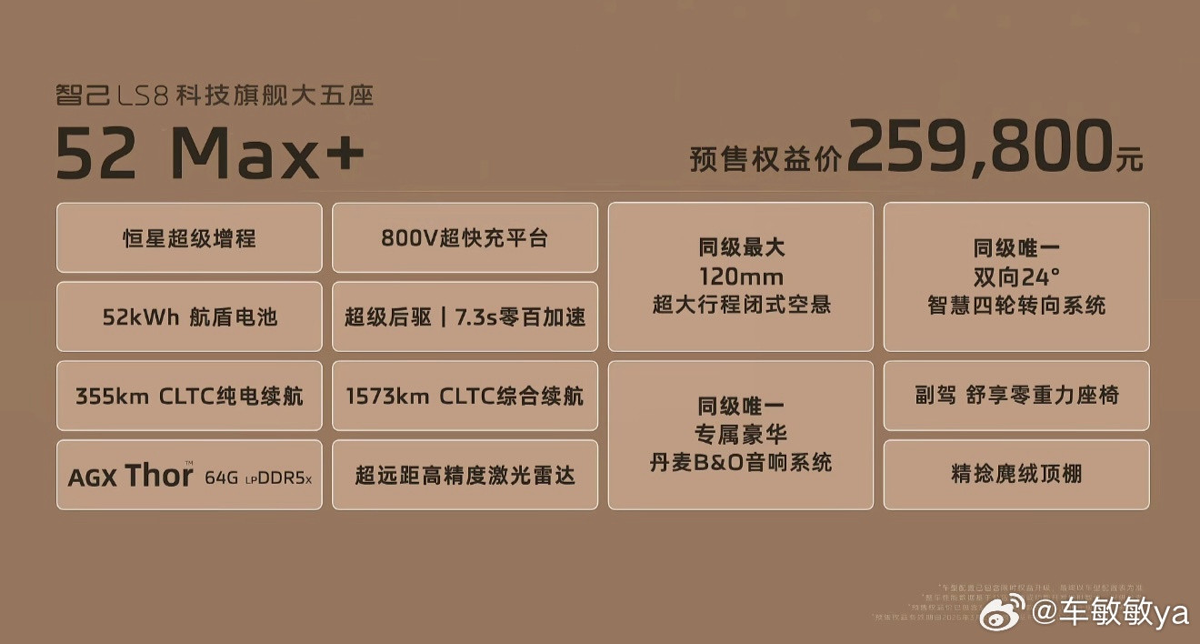 智己LS8震撼预售25.98万元起25.98万就有恒星超级增程、灵蜥数字地盘、5