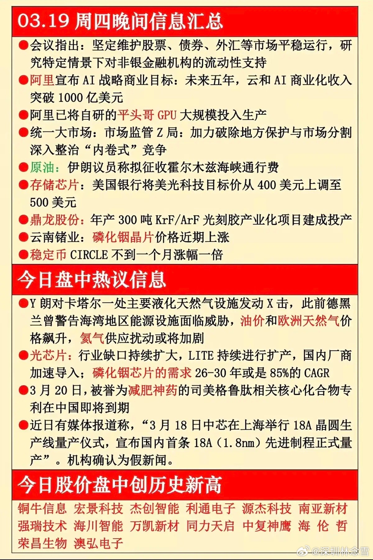 3.20周五财经热点信息汇总！1.阿里平头哥GPU大规模投入生产2.存储芯片