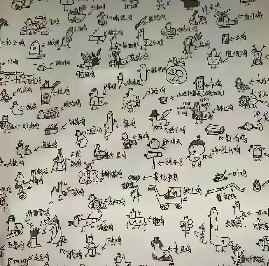 你觉得孩子画的画如何？