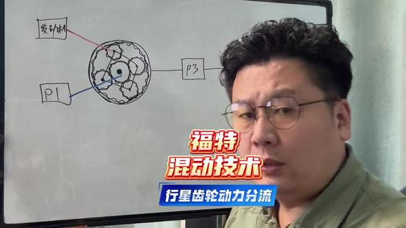 福特行星齿轮混动 vs 丰田：深度解析技术差异