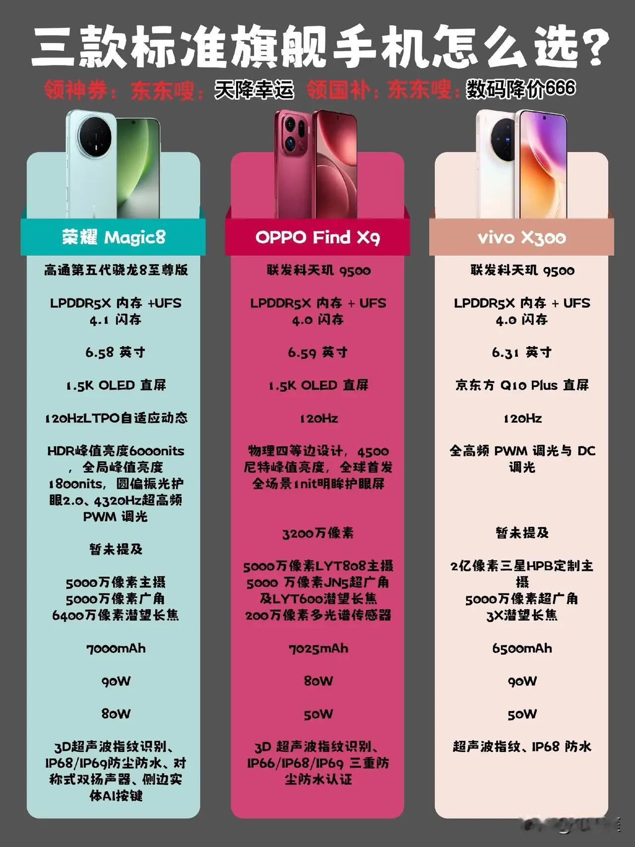 今年下半年，好多手机品牌纷纷展示了其最强旗舰机：苹果——iPhone17系列