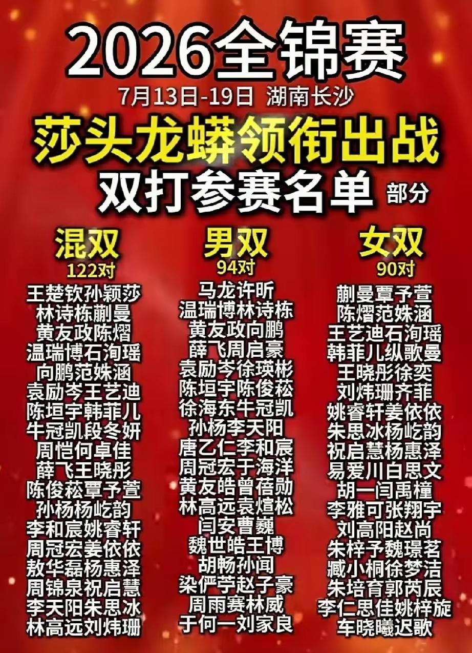 74年首次单独开办双打赛，梁靖崑、王曼昱、陈幸同三大主力齐齐缺席让人意外，7月1