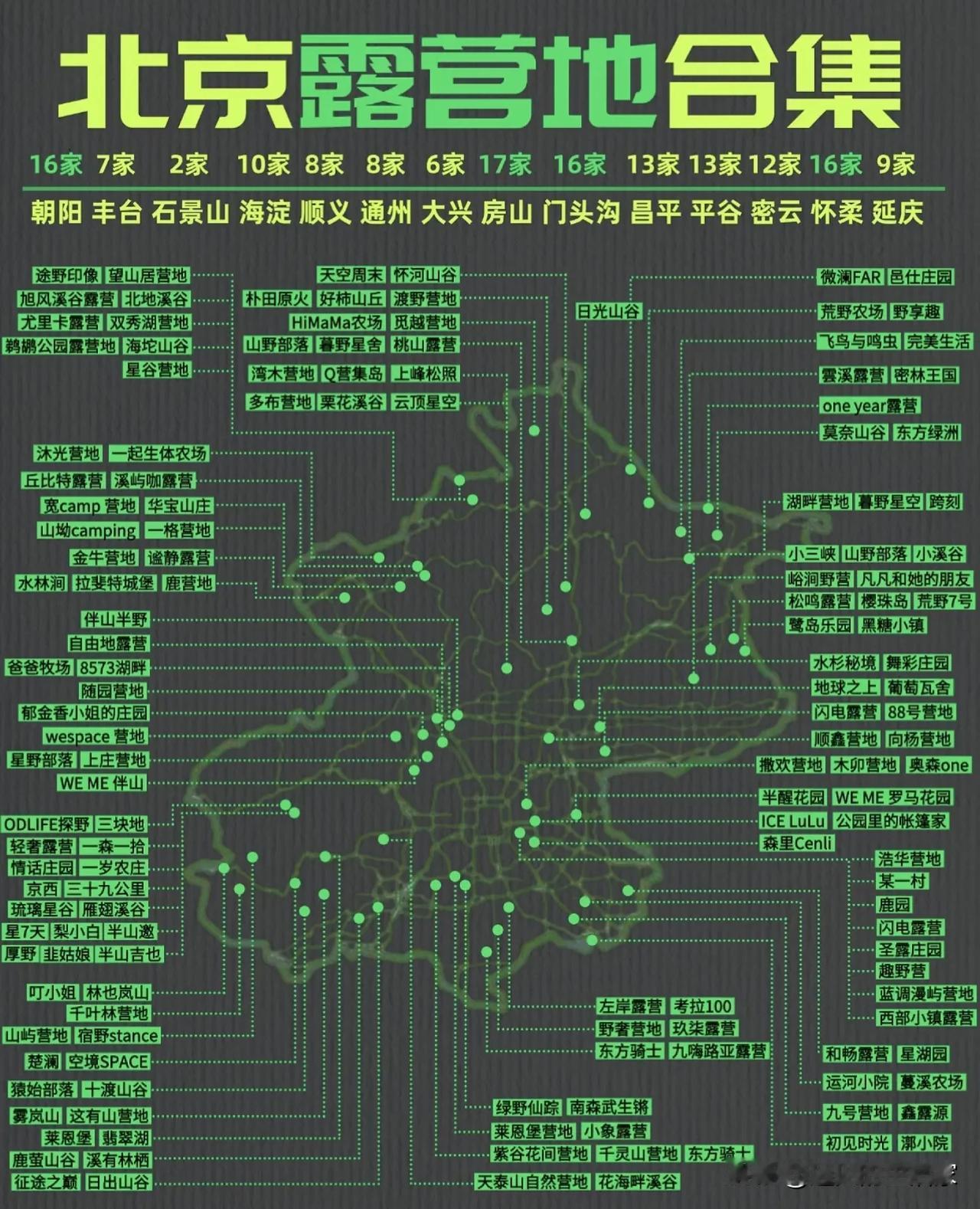 天气回暖！北京宝藏露营地整理，带老婆孩子轻松出发✨天气终于彻底暖和起来啦，