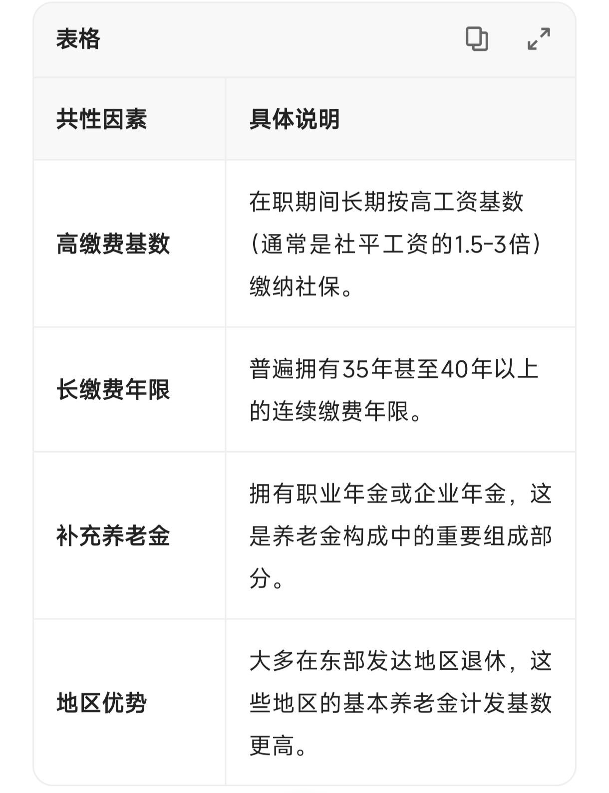 目前领高额退休金的都是什么人?根据目前的退休金水平，能够领取较高退休金（通常指月