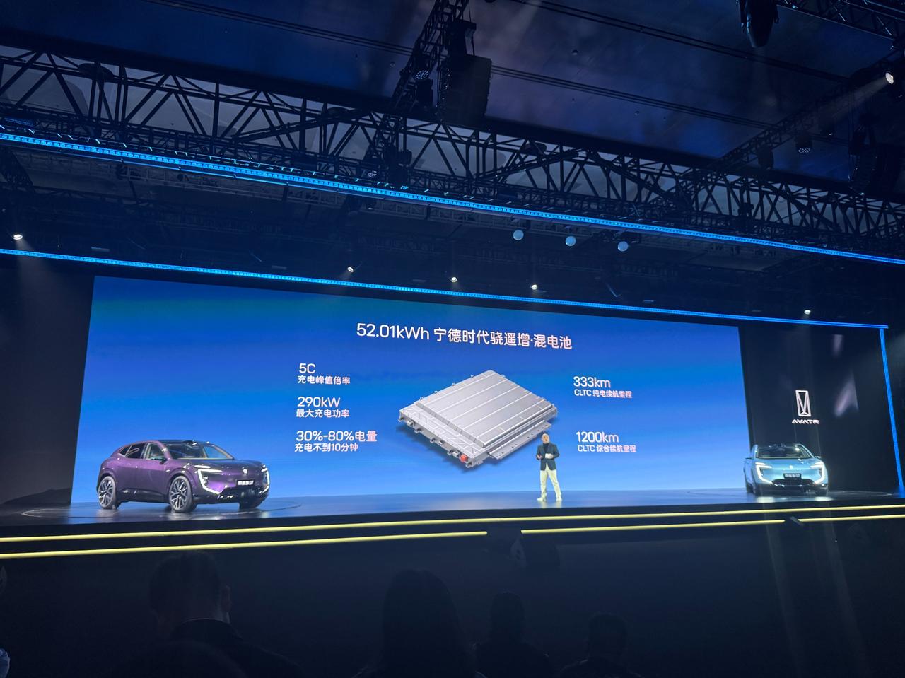 华为+宁德时代官宣：都把最好的产品首发给阿维塔。阿维塔07这波豪华、安全、智能