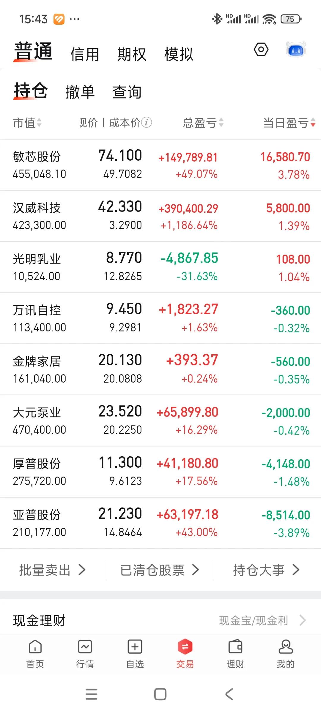 每天蚊子肉[笑着哭]