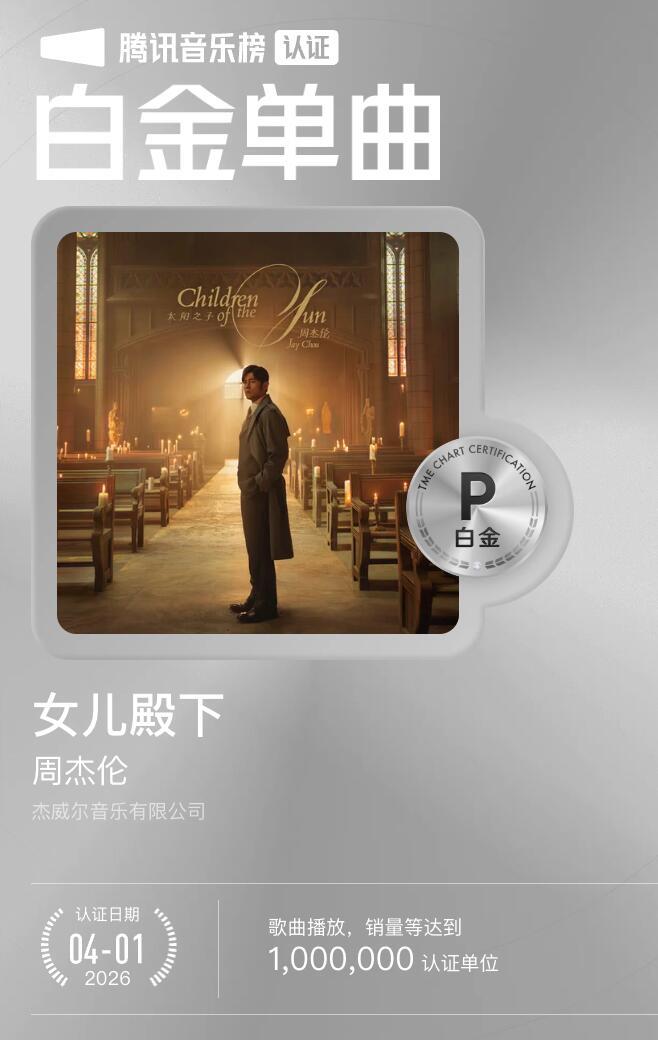 恭喜周杰伦《女儿殿下》数据达到1,000,000认证单位，获得【腾讯音乐榜白金