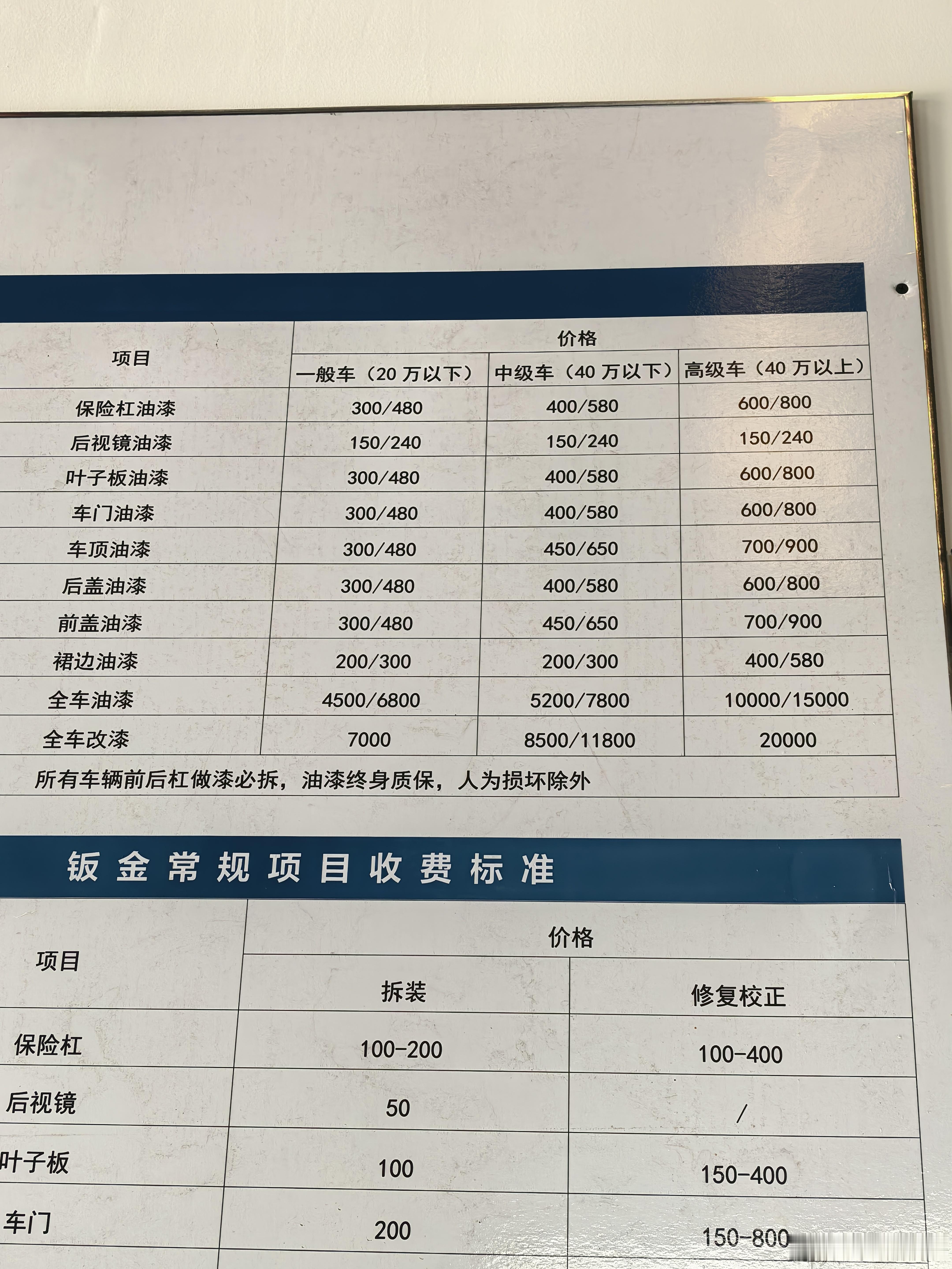 看看你的车在修理厂算什么级别[doge]​​​
