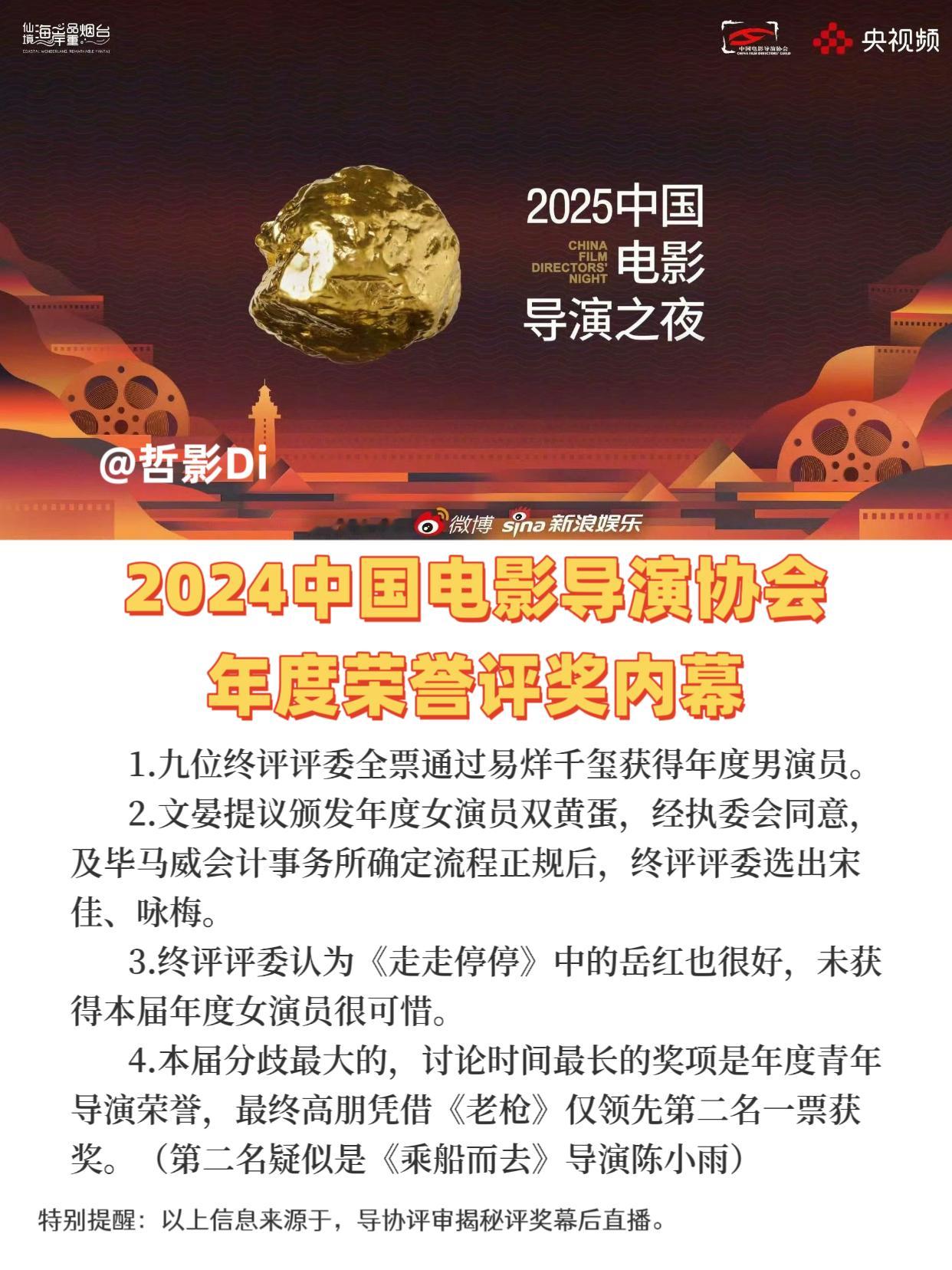导协评审团直播揭秘评奖幕后2024中国电影导演协会年度荣誉评奖部分幕后：易烊千玺