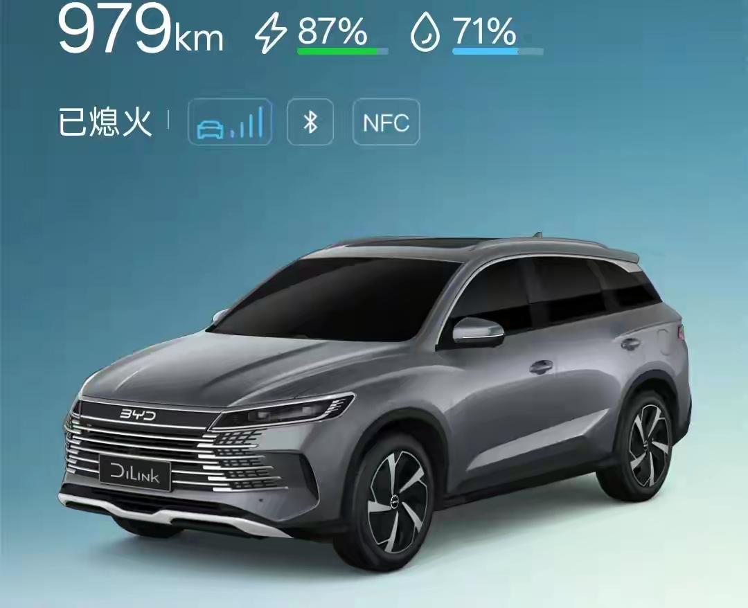 两年前我逢人就说，电车就是智商税。电池三年废，冬天打三折，充电排到哭。今年年初我