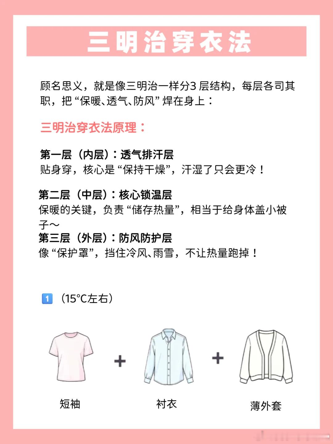 速冻降温后我的穿商高得可怕冬天建议：三明治穿衣法，冬天不再怕冷了。衣服不是越穿