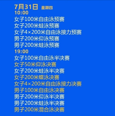 游泳世锦赛第五比赛日五项决赛，中国游泳队只剩下3个冲领奖台点：在第四比赛日中