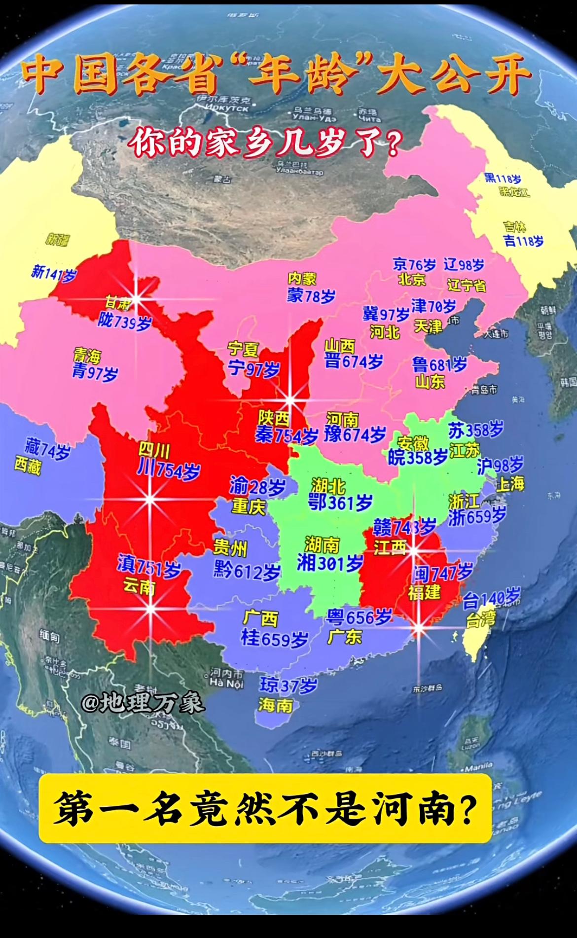 一张图看懂中国各省份年龄分布。陕西排名第一，成省份都754年了，真是历史悠久