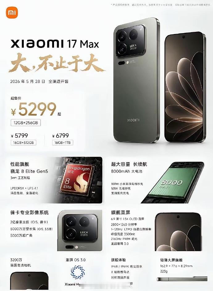 小米17Max，5299元起步？