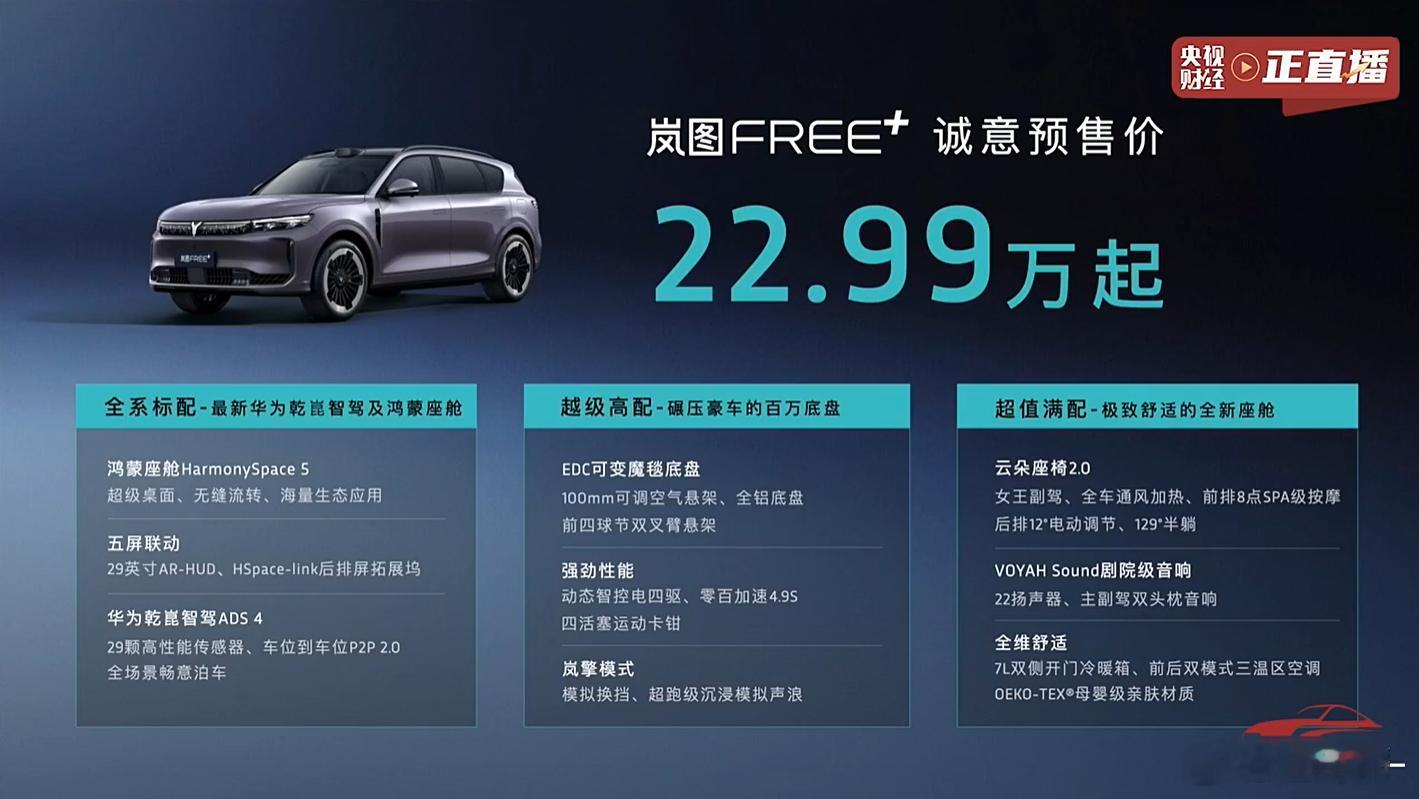 岚图FREE+，正式上市时可能还会更低，这个价位有没有戏？​​​