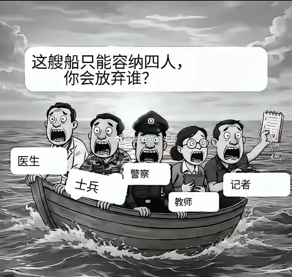 不得不说，这是史上最难的选择题，没有之一！