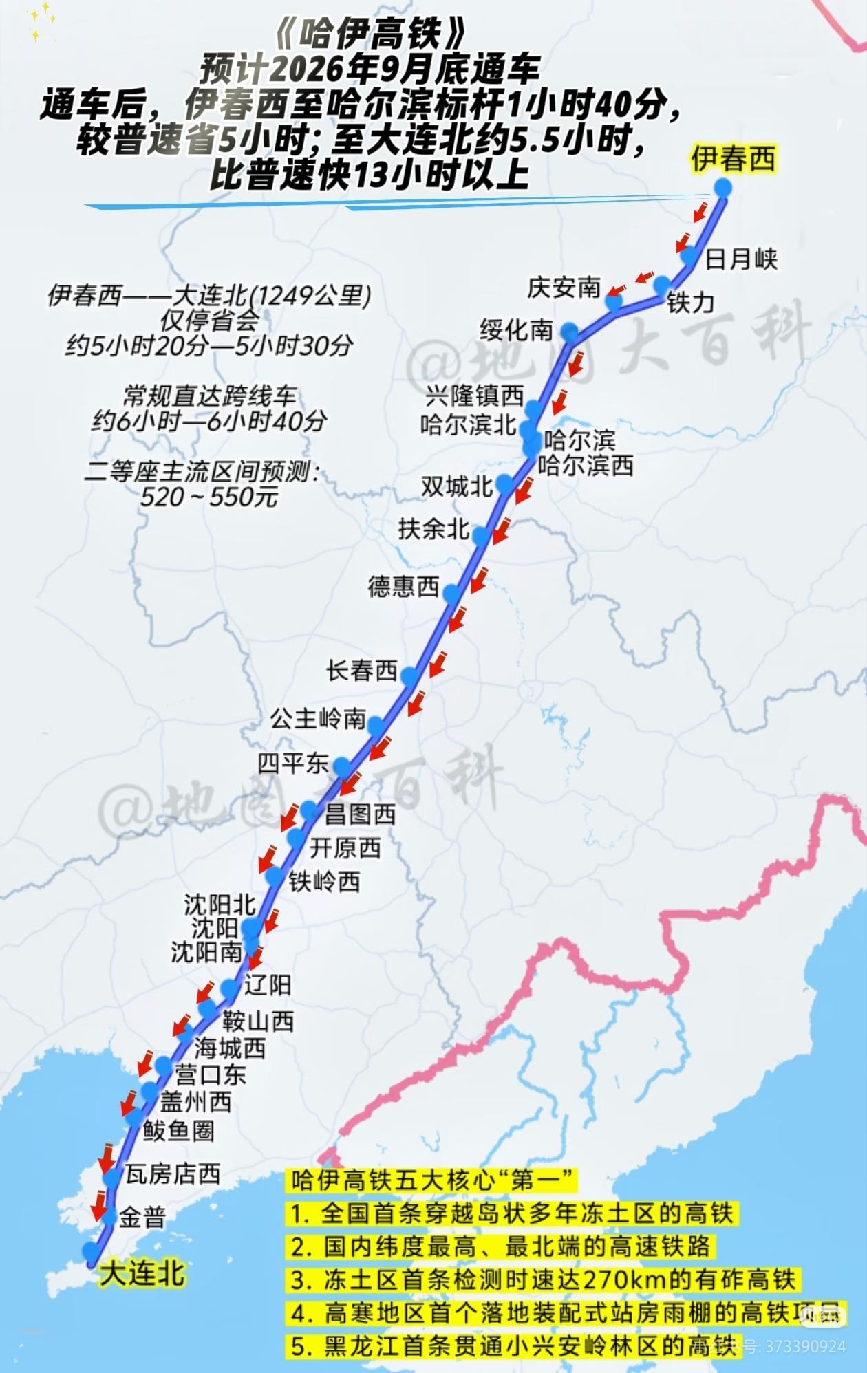 哈大高铁即将升级为伊大高铁，期待北京朝阳到伊春的标杆车[doge]