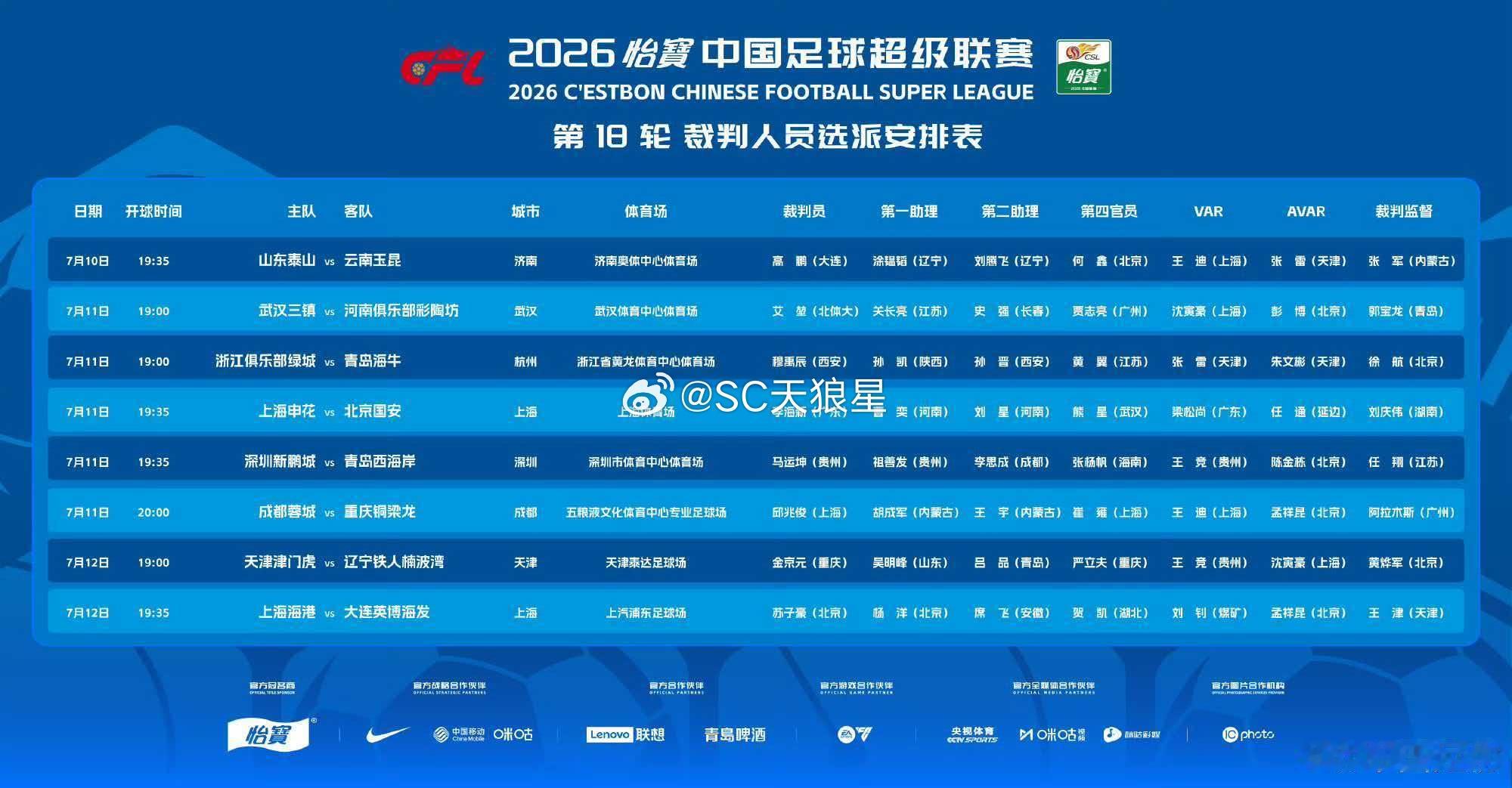 2026中超联赛第18轮【天津津门虎VS辽宁铁人楠波湾】裁判信息：主裁判：金京元