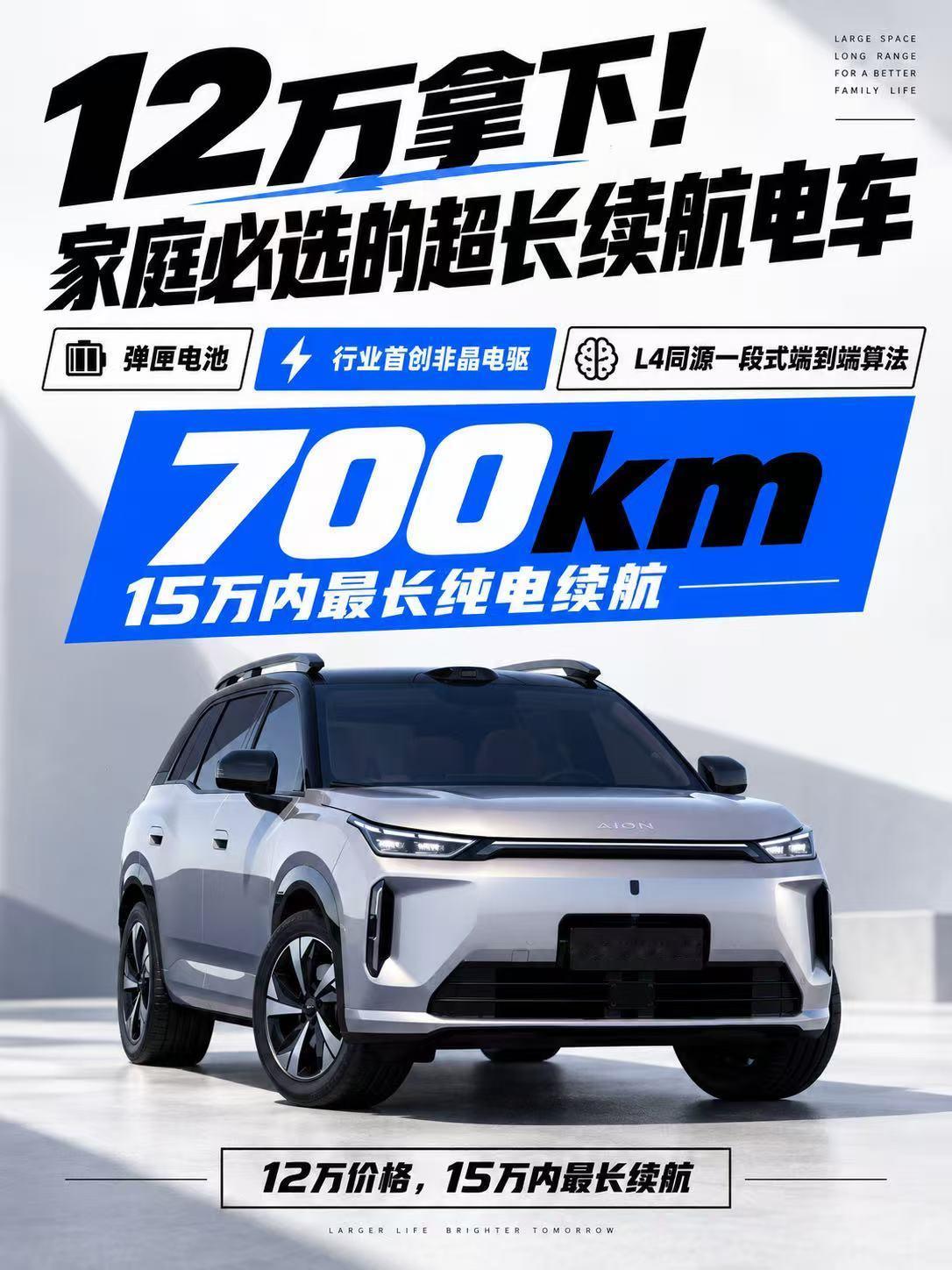 12万级买纯电SUV，第一个该看的参数是续航——它直接决定你一周充几次电、跑不跑