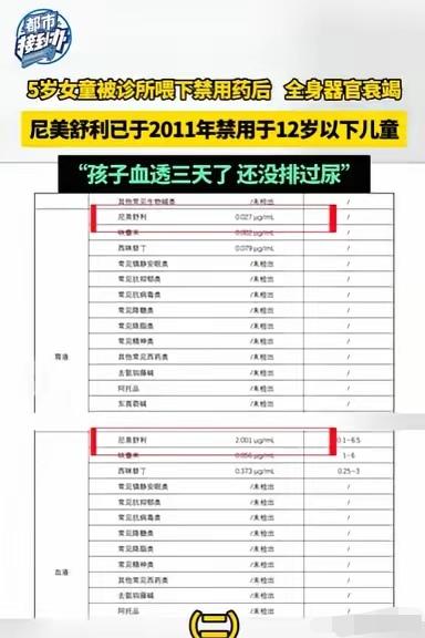 河南驻马店，今年6月底发生一起让人揪心的儿童用药意外：一名五岁九个月女童，白天轻