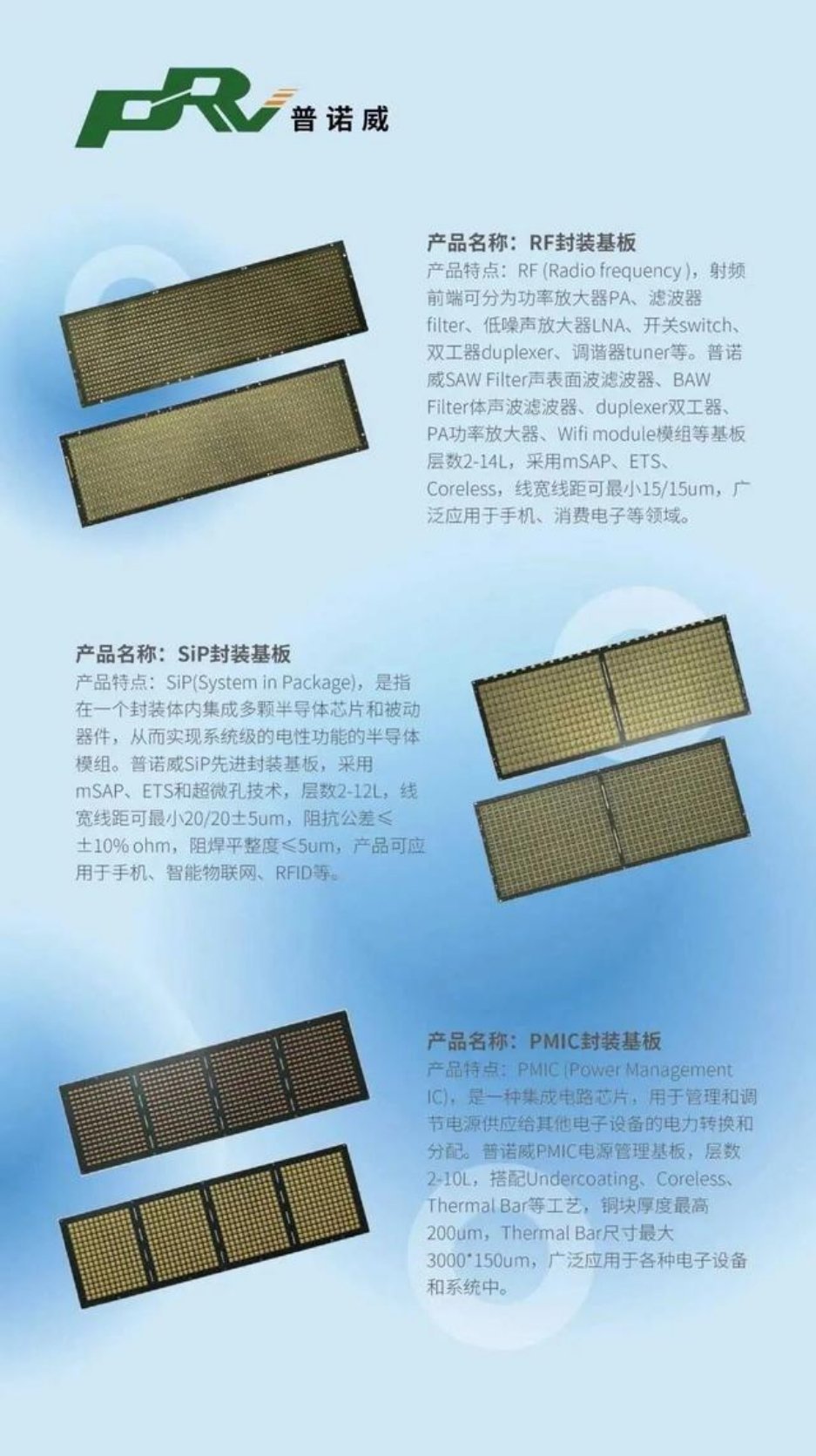 陶瓷覆铜板DBC/AMB核心标的。新国标2027‑03‑01实施，氮化硅AMB为