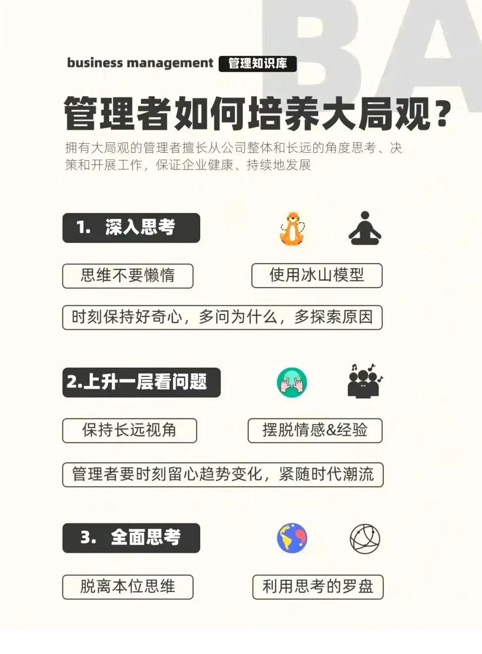 【管理者如何建立大局观】✅深入思考✅上升一层看问题✅全面思考世华学院总