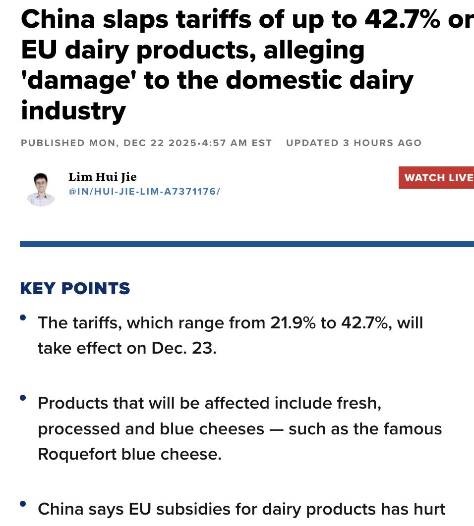 外媒：2025年12月22日，中国宣布自12月23日起对欧盟乳制品征收21.9%