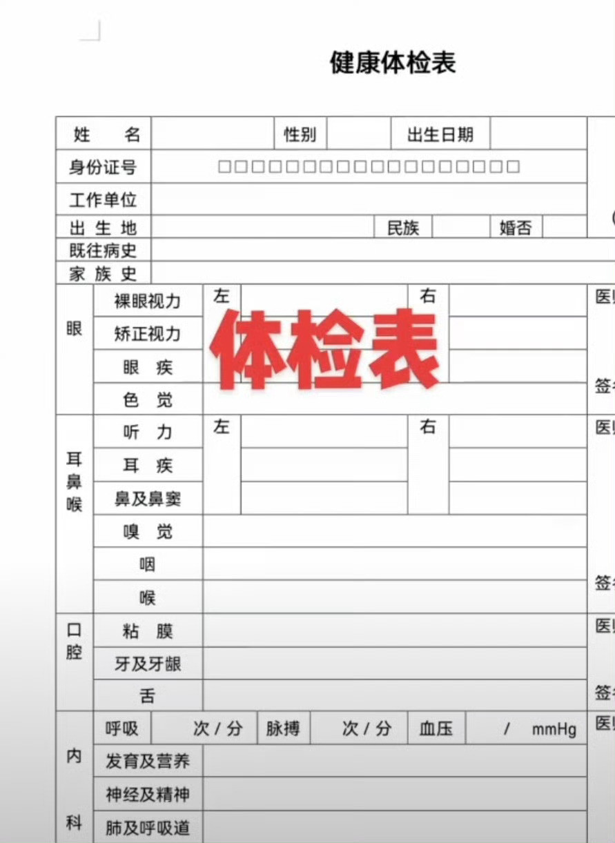 学会自己看体检报告体检报告上的指标变化要重视，学会分析这些变化，能及时发现健康