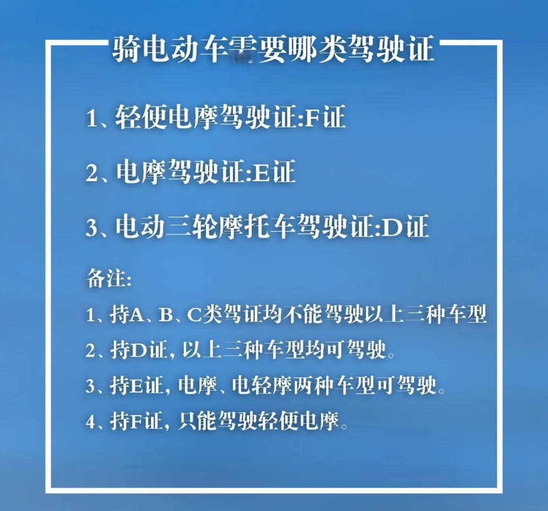 【怪不得越来越多人去增驾摩托车E证了】最近，各地交警严查电鸡，而除了大家熟悉的各