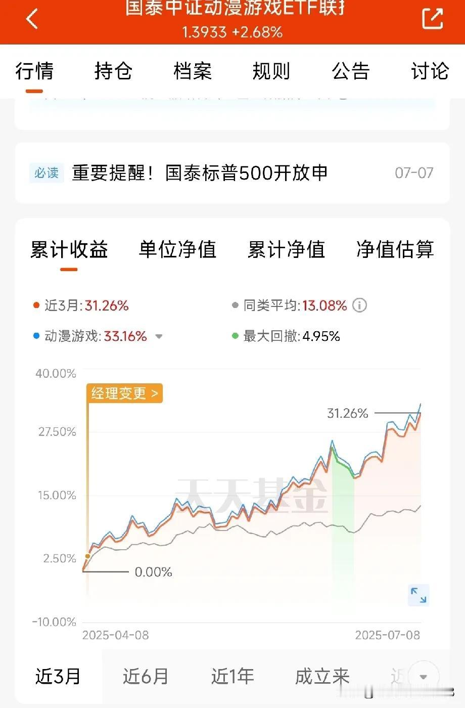 跑输了！指数就在3500门口蹭啊蹭，但是大多数人的表现并不突出，特别是2月份追高