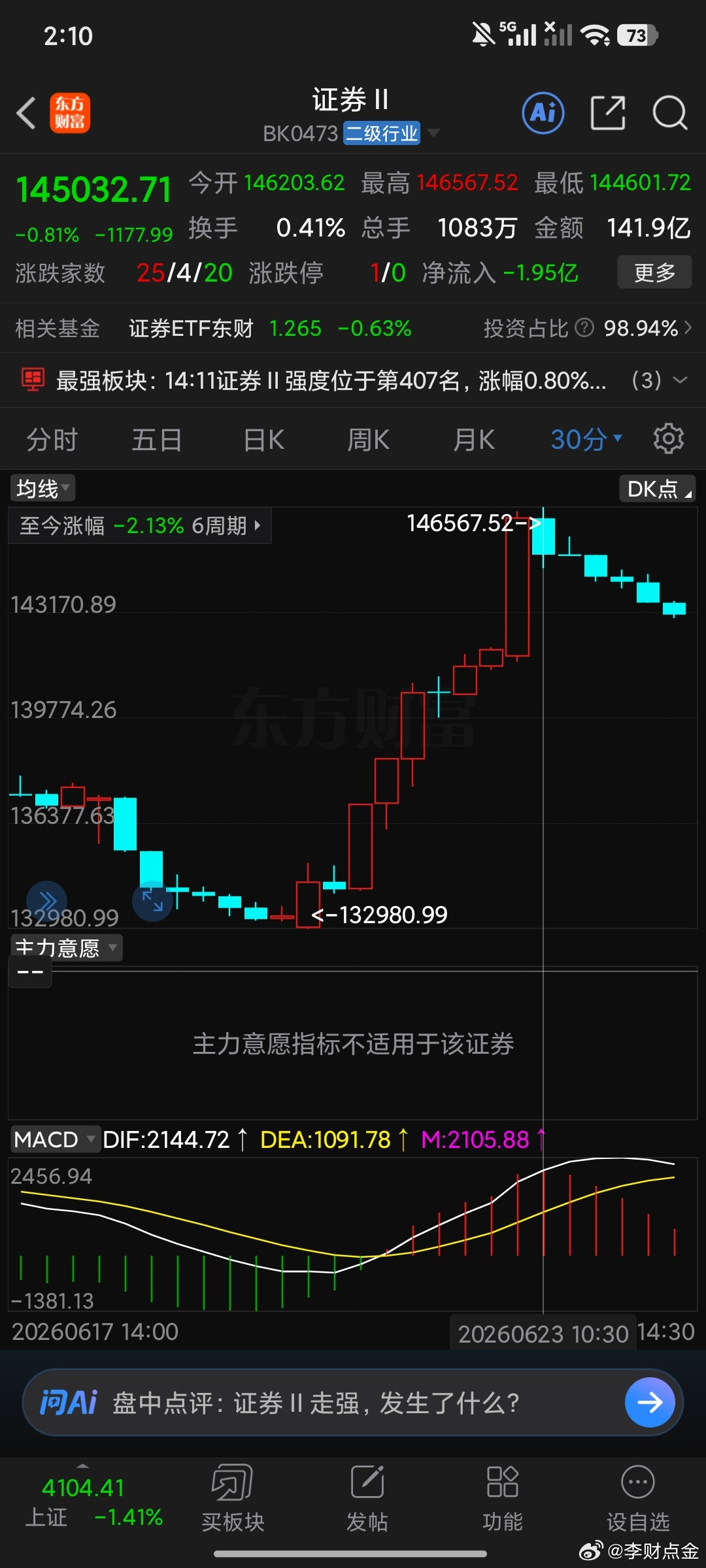 30分钟绿那我先走呗有没有问题，一点问题都没有对不对，然后等呗你随便走。我尾盘再