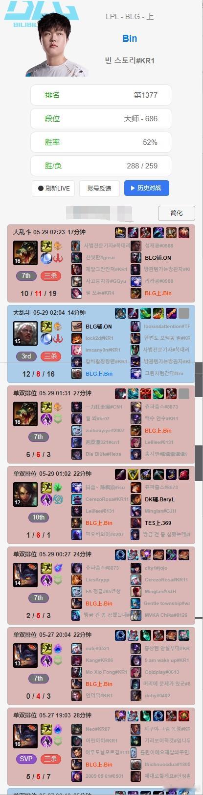 努力打韩服Rank训练，却遭遇五连败，Bin韩服上单豹女被369塞恩打成1-6最