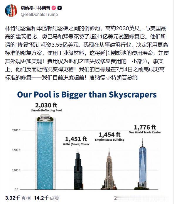 美国媒体集体懵了！特朗普访华后大变样，满脑子只想着“搞工程”美国媒体集体懵