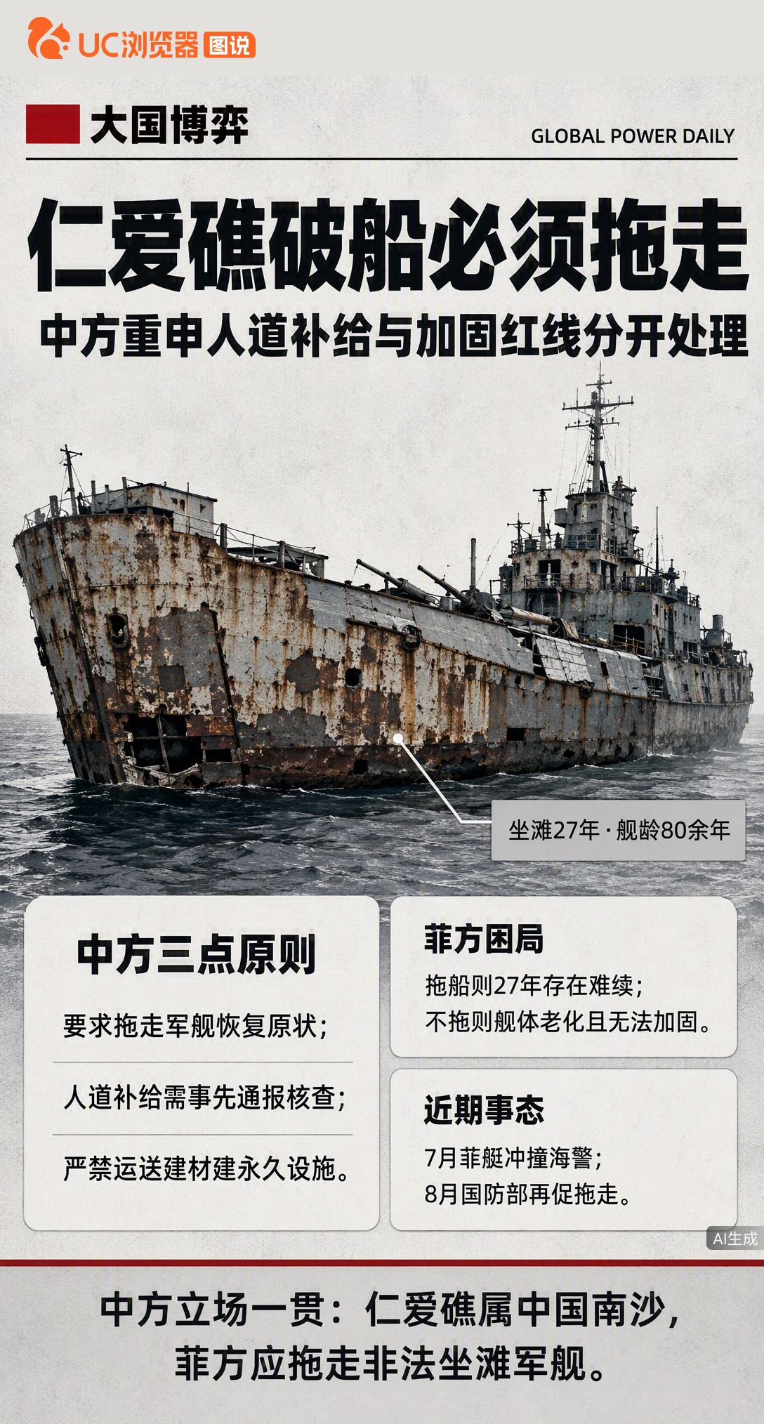 国防部再次要求菲方尽快拖走仁爱礁“坐滩”军舰。中方把人和船分开：生活物资可补，但加固材料绝不放行。2
