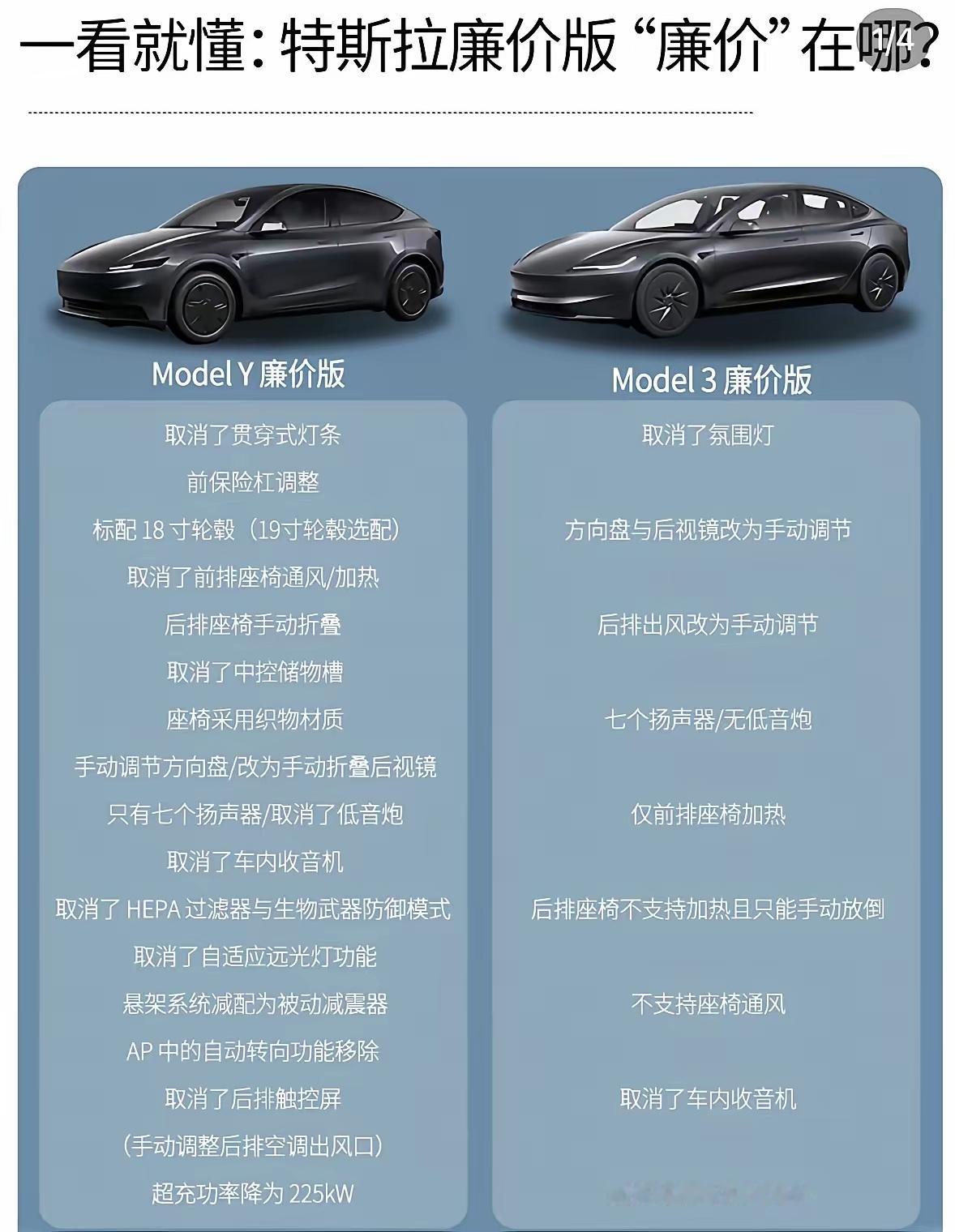 廉价版特斯拉难道不能吊打国产汽车吗？